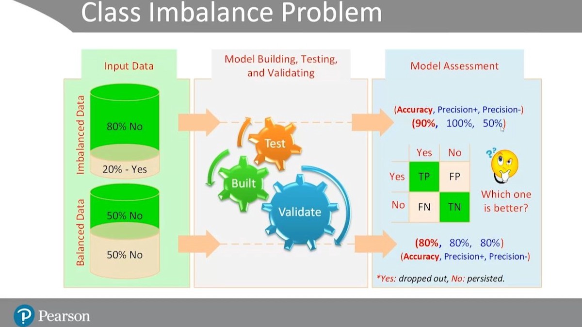 Best practices in order execution_1
