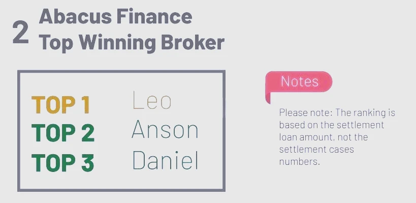 best short position practices for futures brokers_0