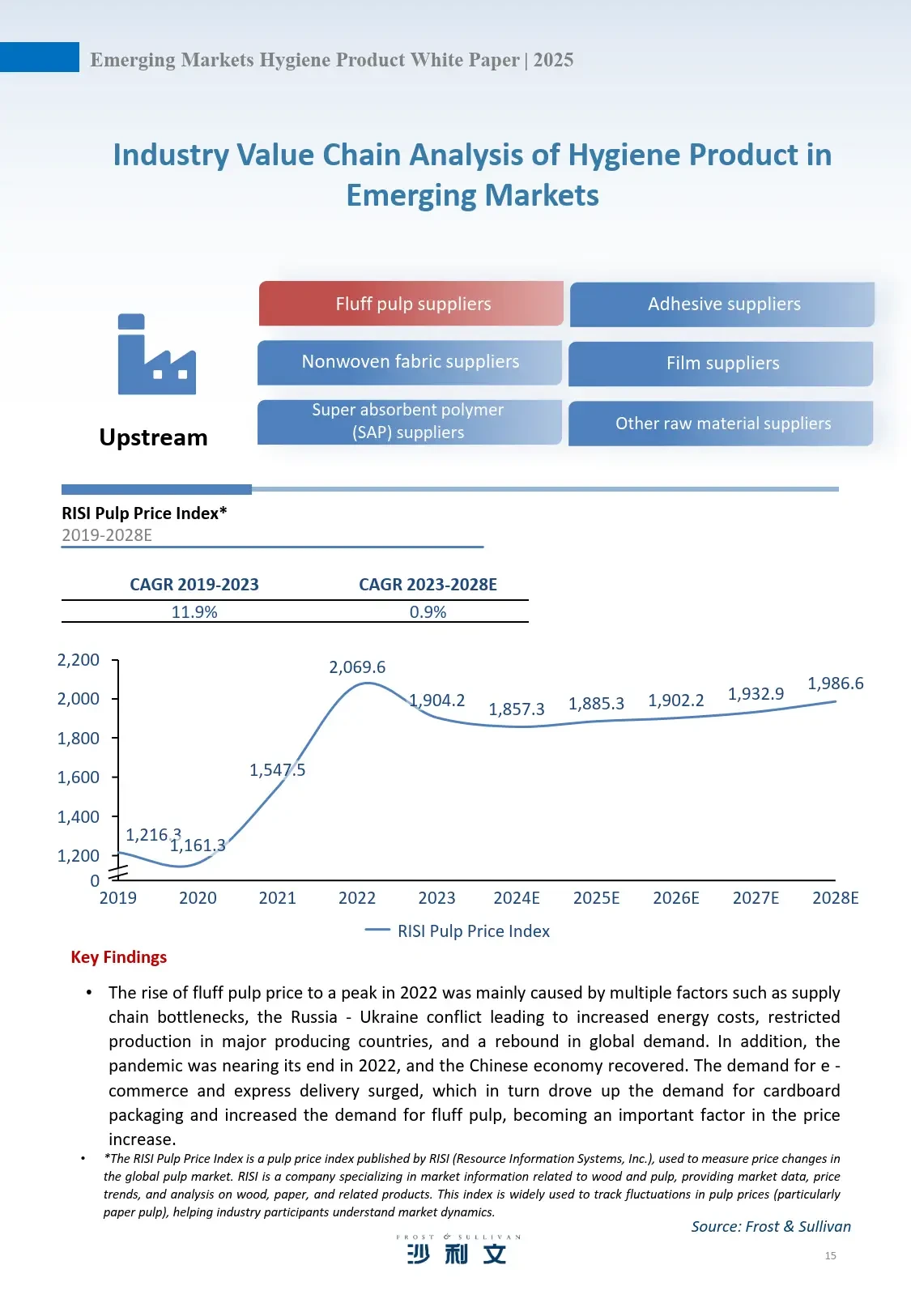 Beta whitepapers for perpetual futures analysis_2