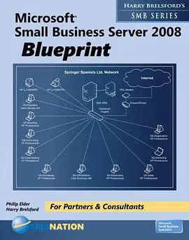 Blueprint for an effective quantitative strategy in perpetual futures