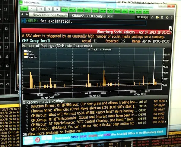 Buy wall impacts for institutional traders_0