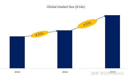 Buy wall trends for market influencers_0