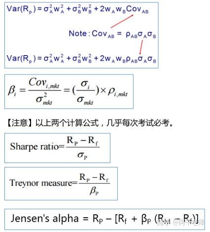 How to calculate Jensen's alpha in perpetual futures_1