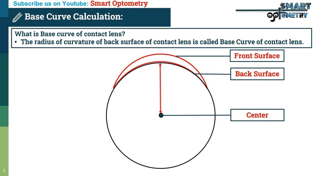 Calculators for daily realized PnL_0
