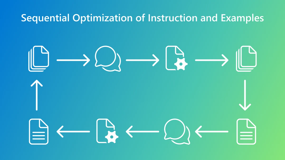 capital asset pricing for institutional investors in perpetual futures_1