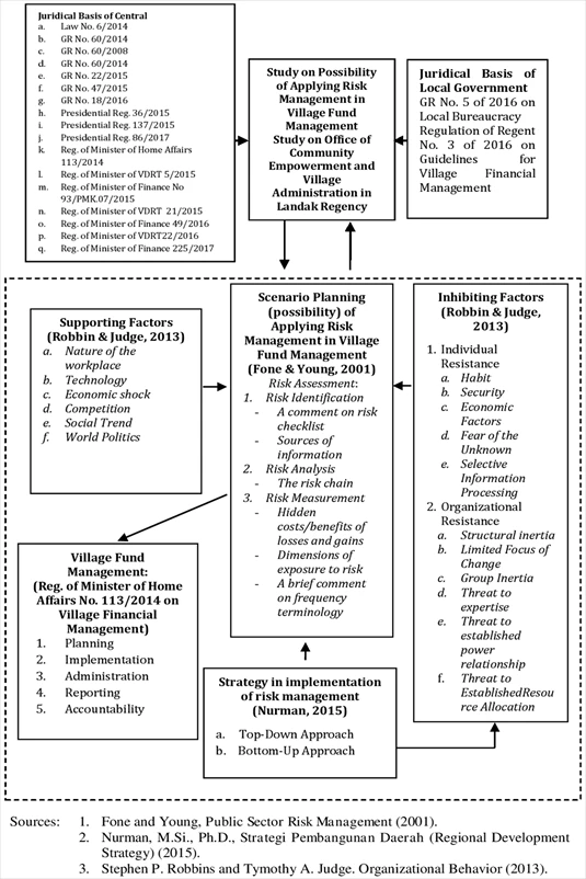 Case study: Exposure management in futures trading_1