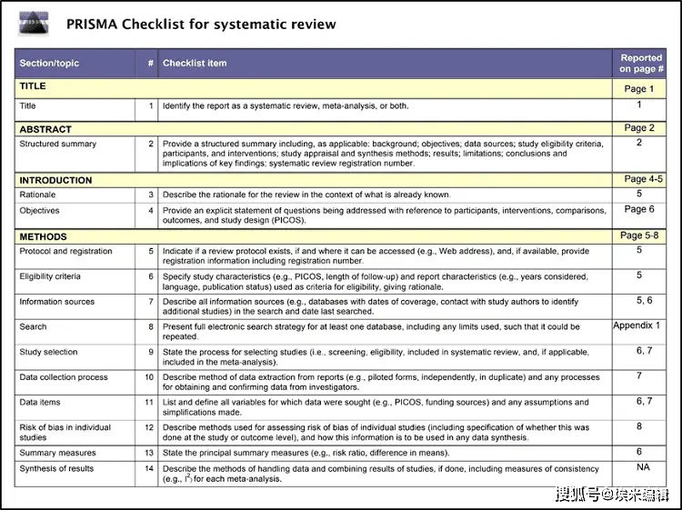 Checklist for understanding trading fees_2