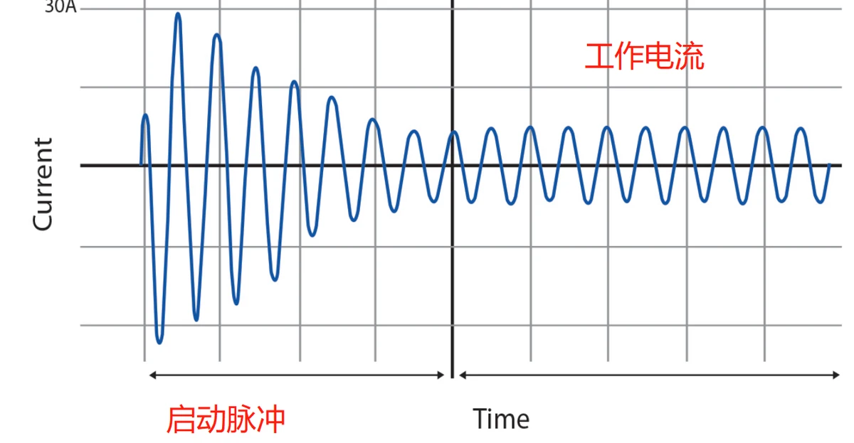 circuit breaker implementation guides for developers_2