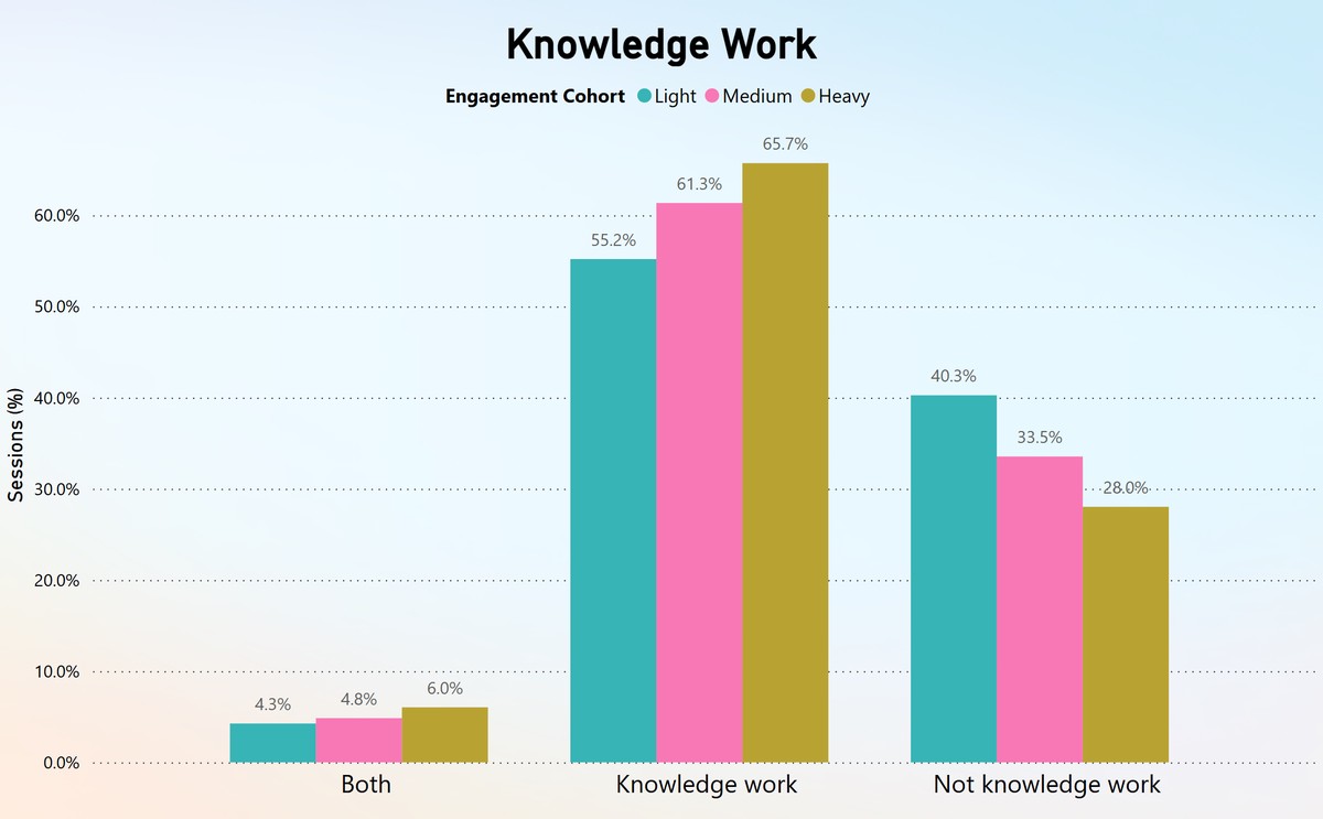 where to compare fee tier in different perpetual futures platforms_1
