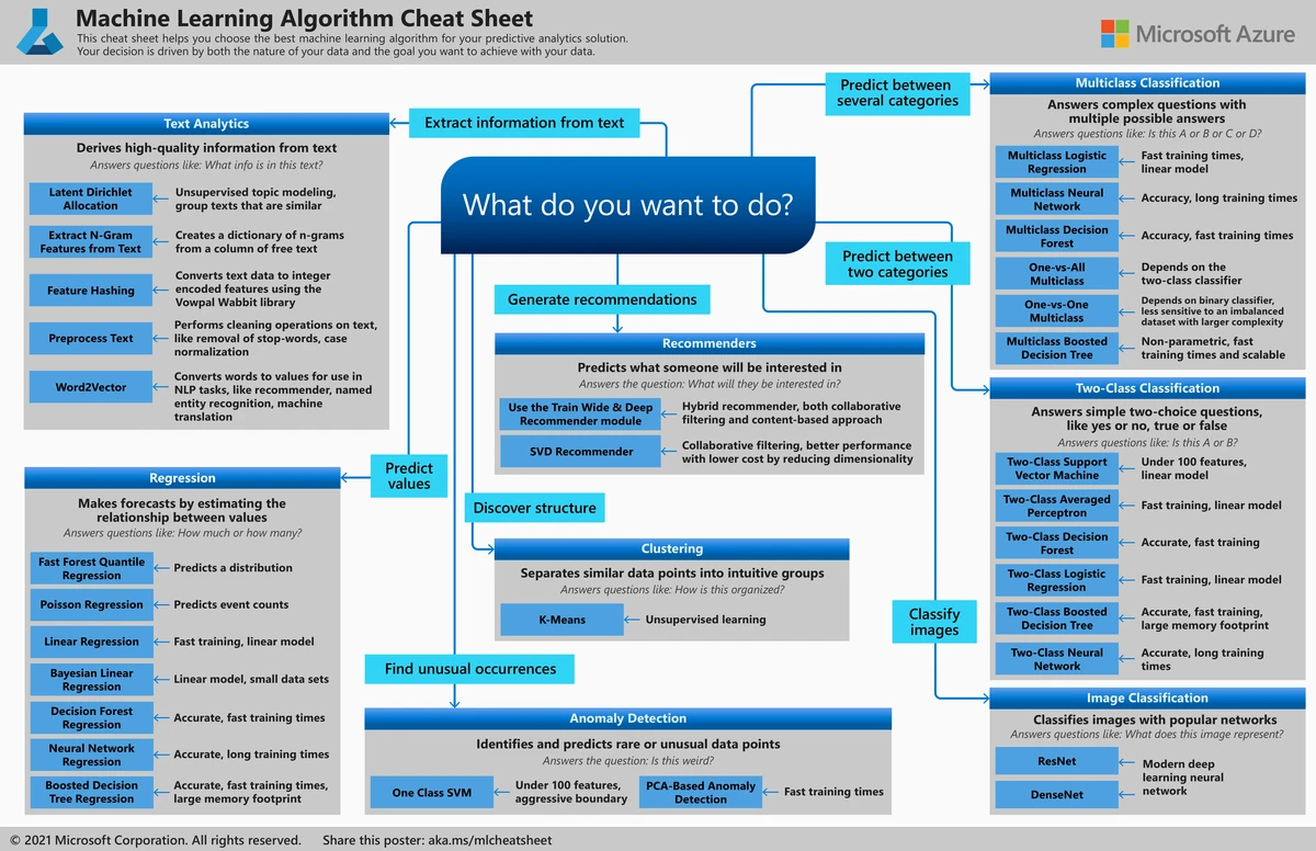 Comprehensive algorithm strategies for perpetual futures_1