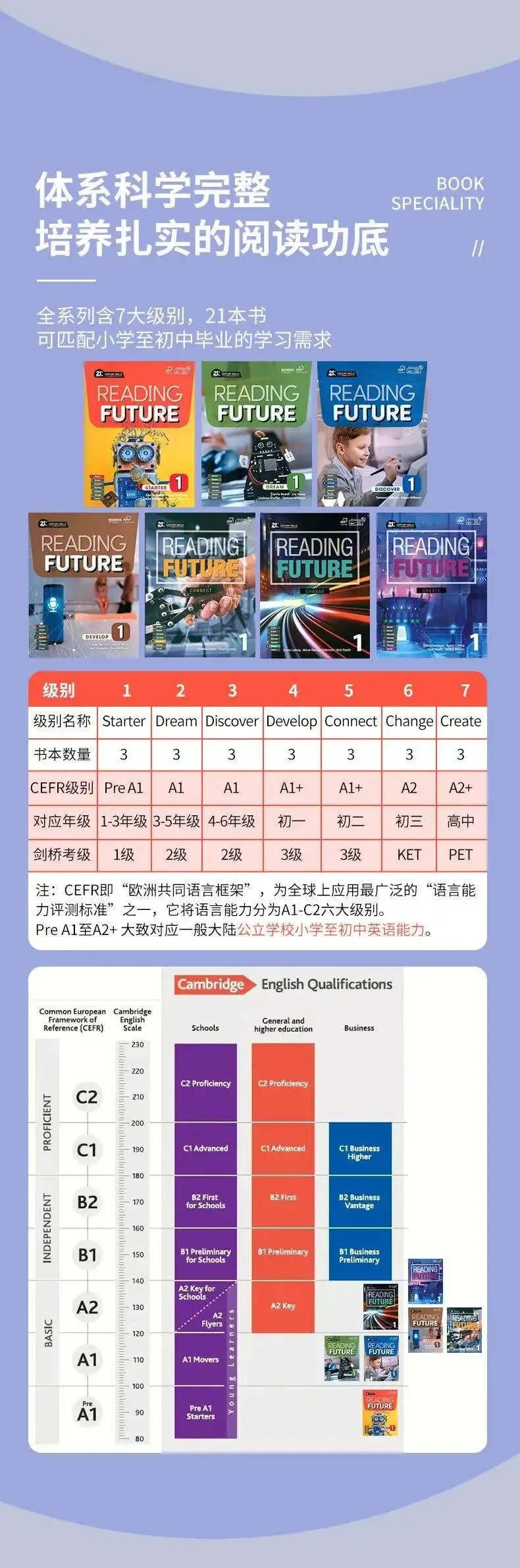Comprehensive guide to perpetual futures order book_0
