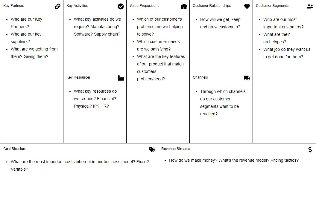 comprehensive limit order guide