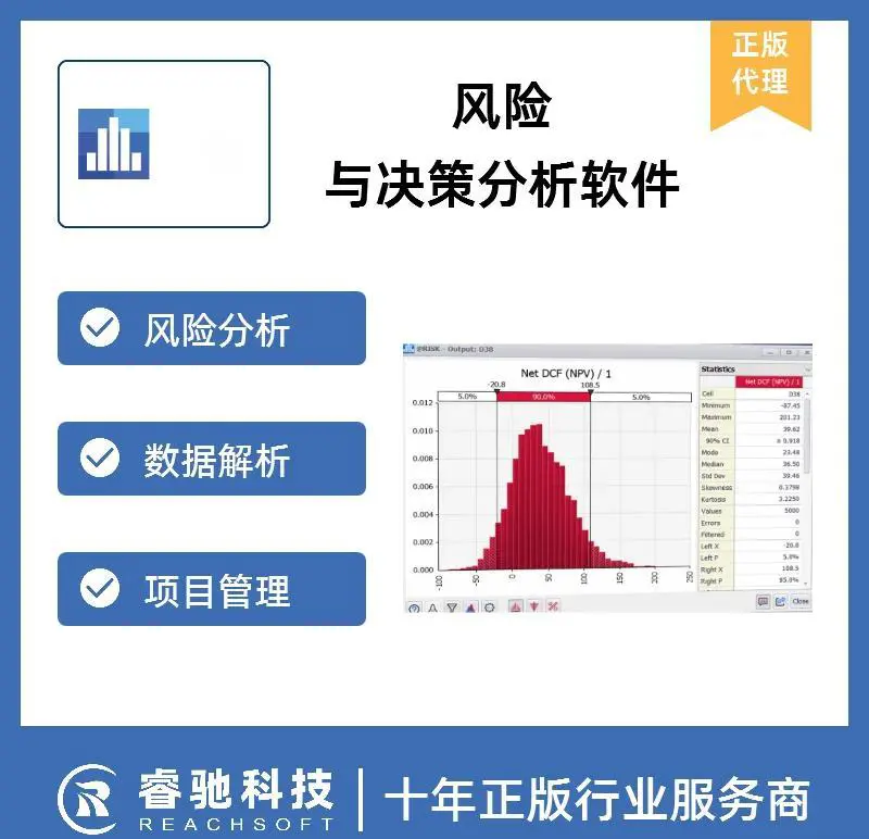 Corporate risk management for sovereign issues_0
