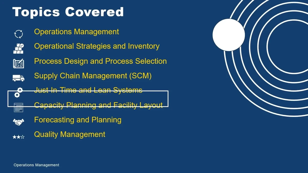 Courses on slippage management strategies_1