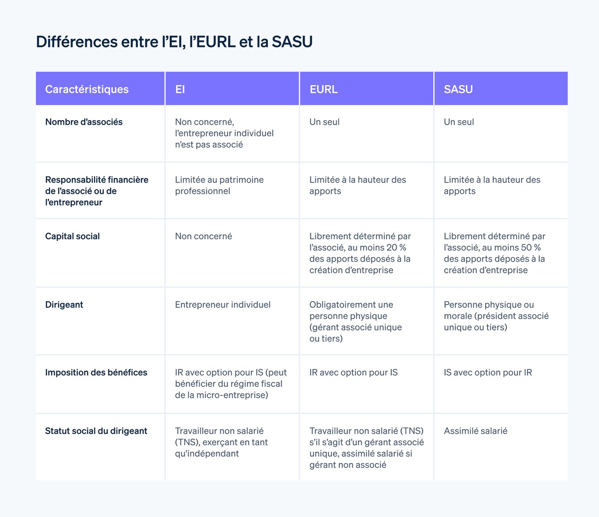 Credit risk assessment framework for perpetual futures_0