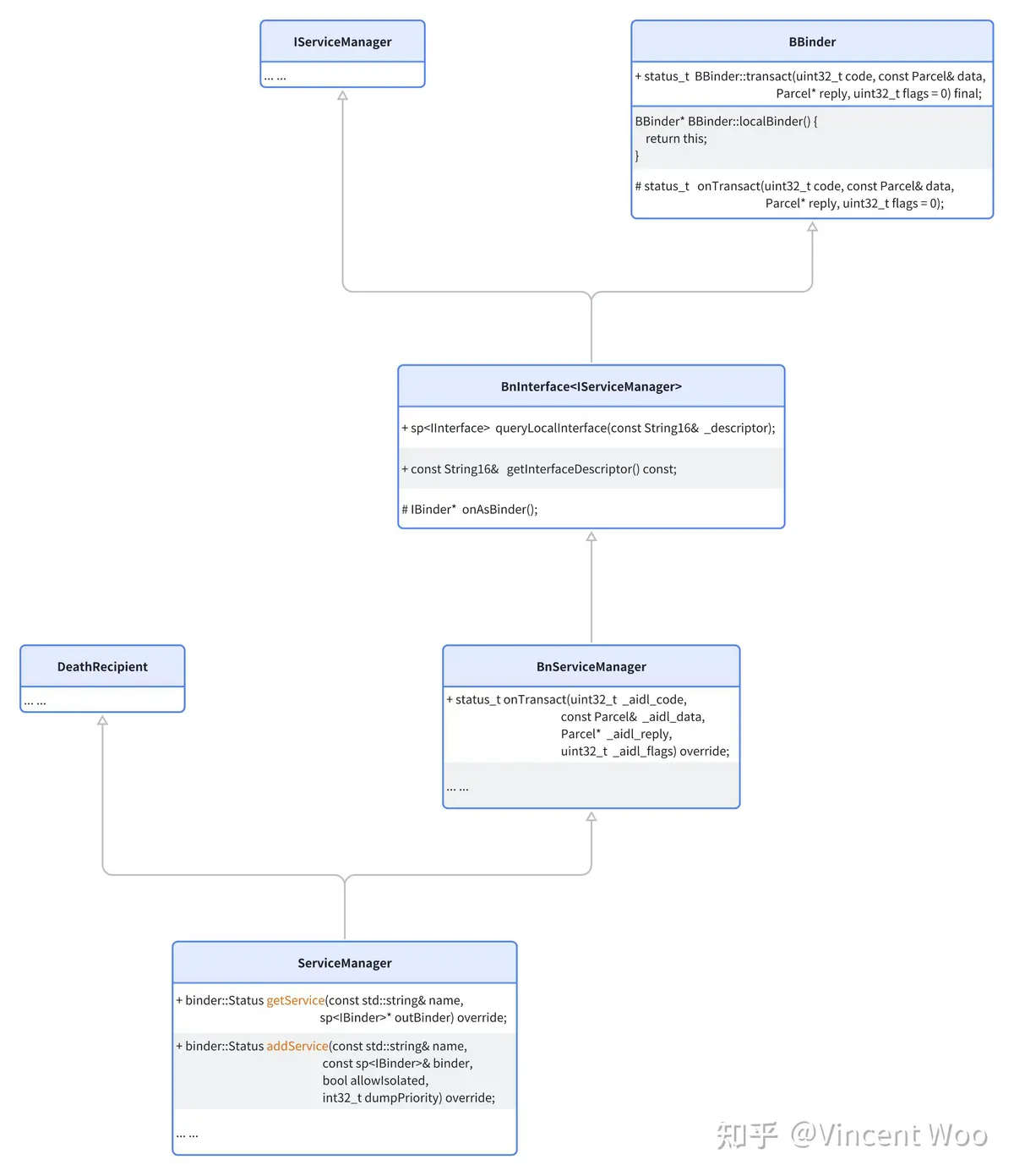 custom backtesting services for futures managers_2