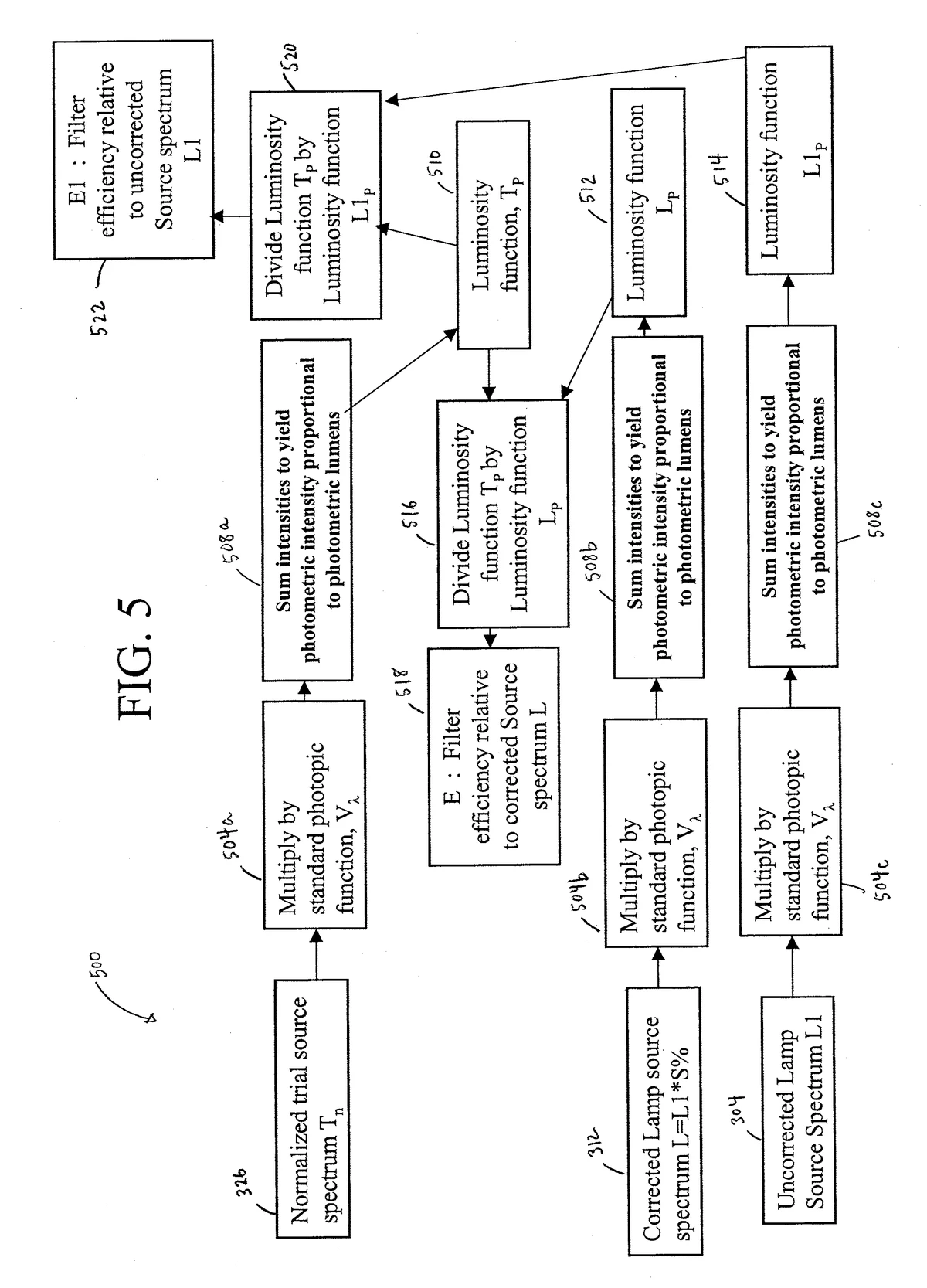 Customizing incentive structures in trading_0