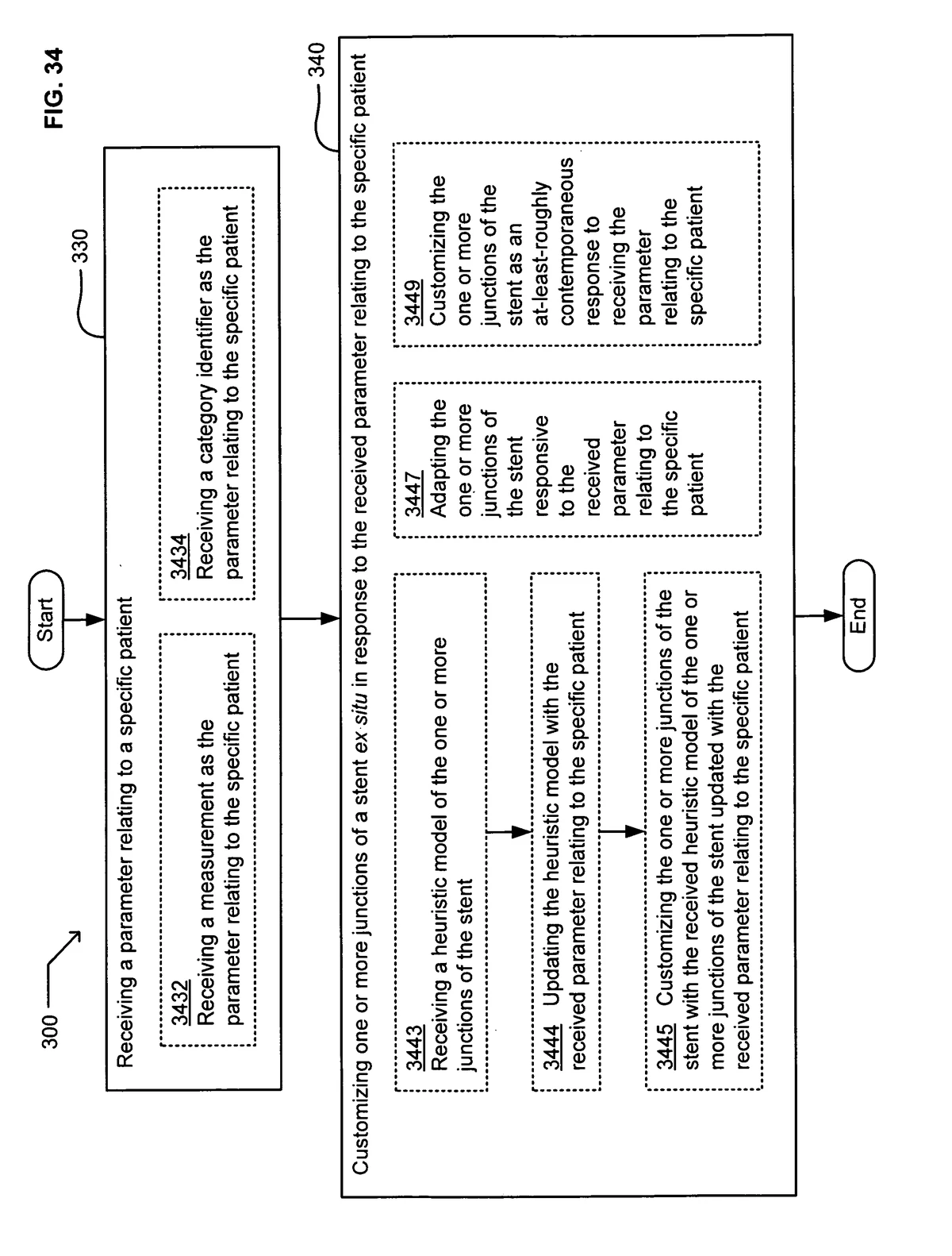 Customizing incentive structures in trading_0