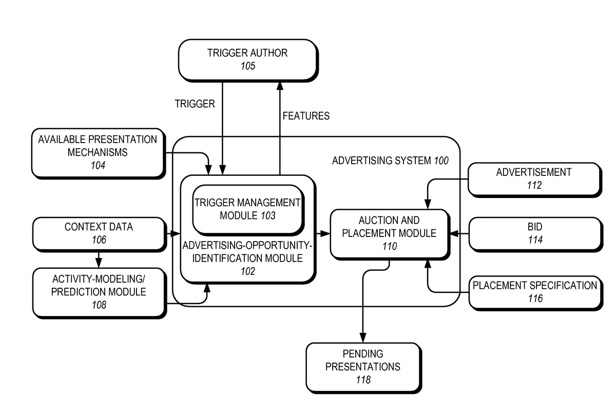 Customizing incentive structures in trading_1