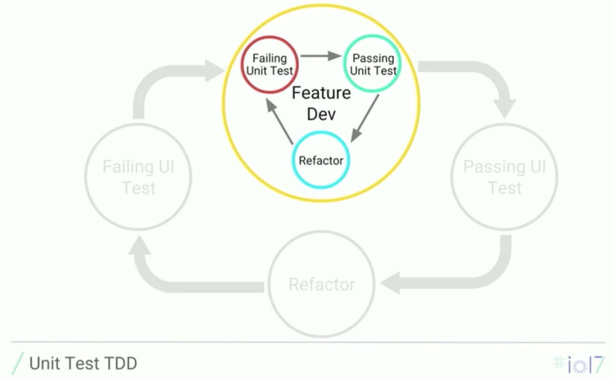data-driven backtesting methods for perpetual futures_1