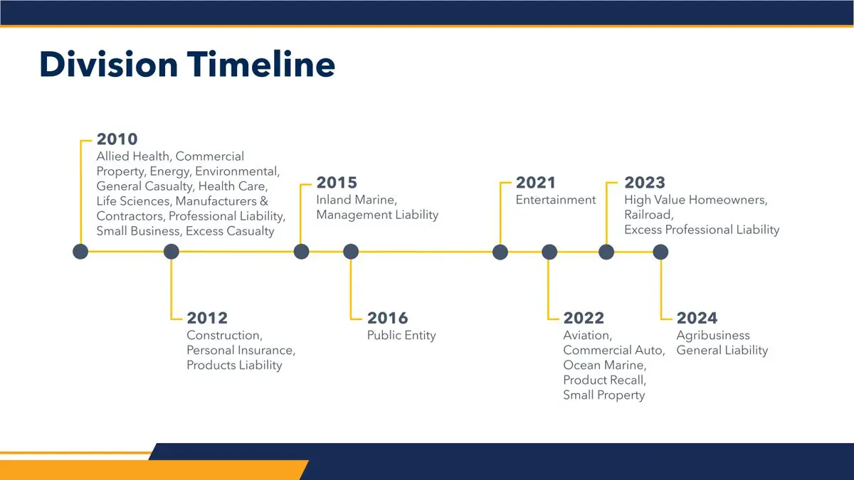 Day trading tips for seasoned investors in perpetual futures_2