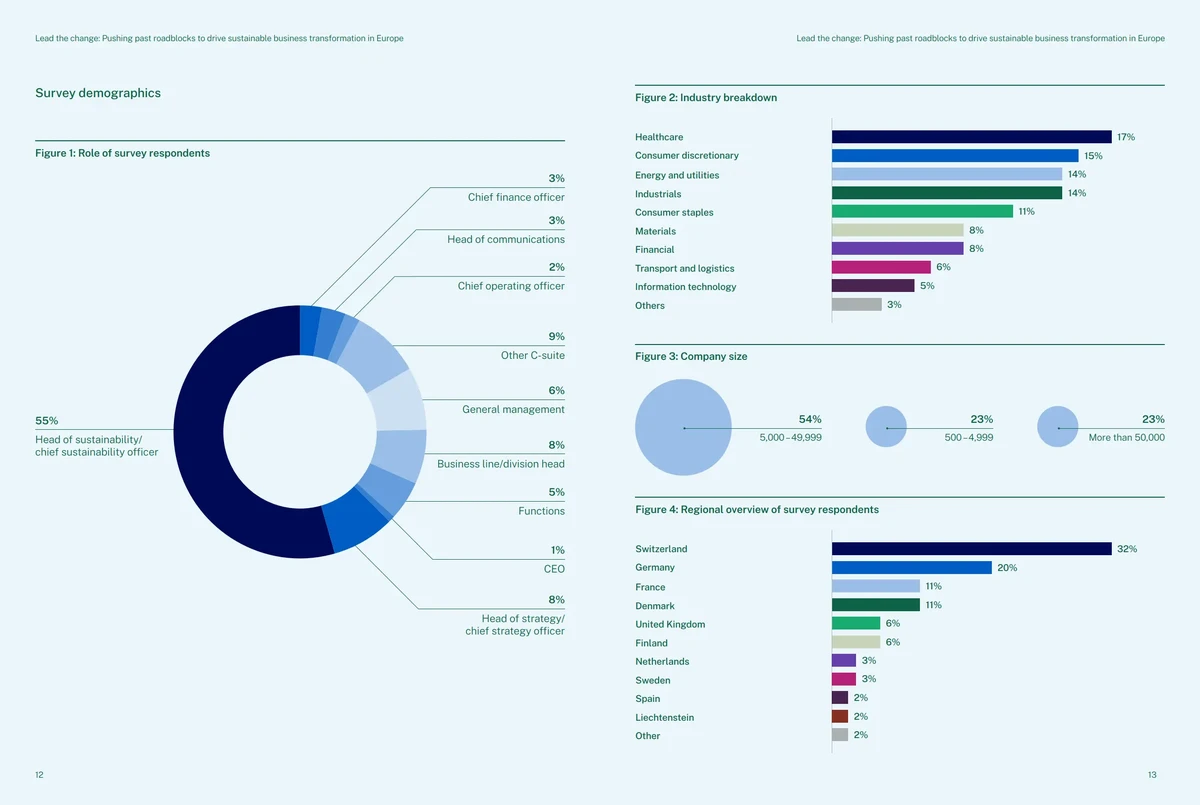 European traders using API for perpetual futures_1