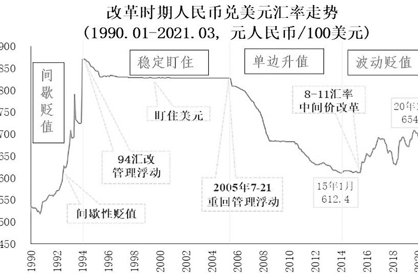 exchange rate risk management strategies_0