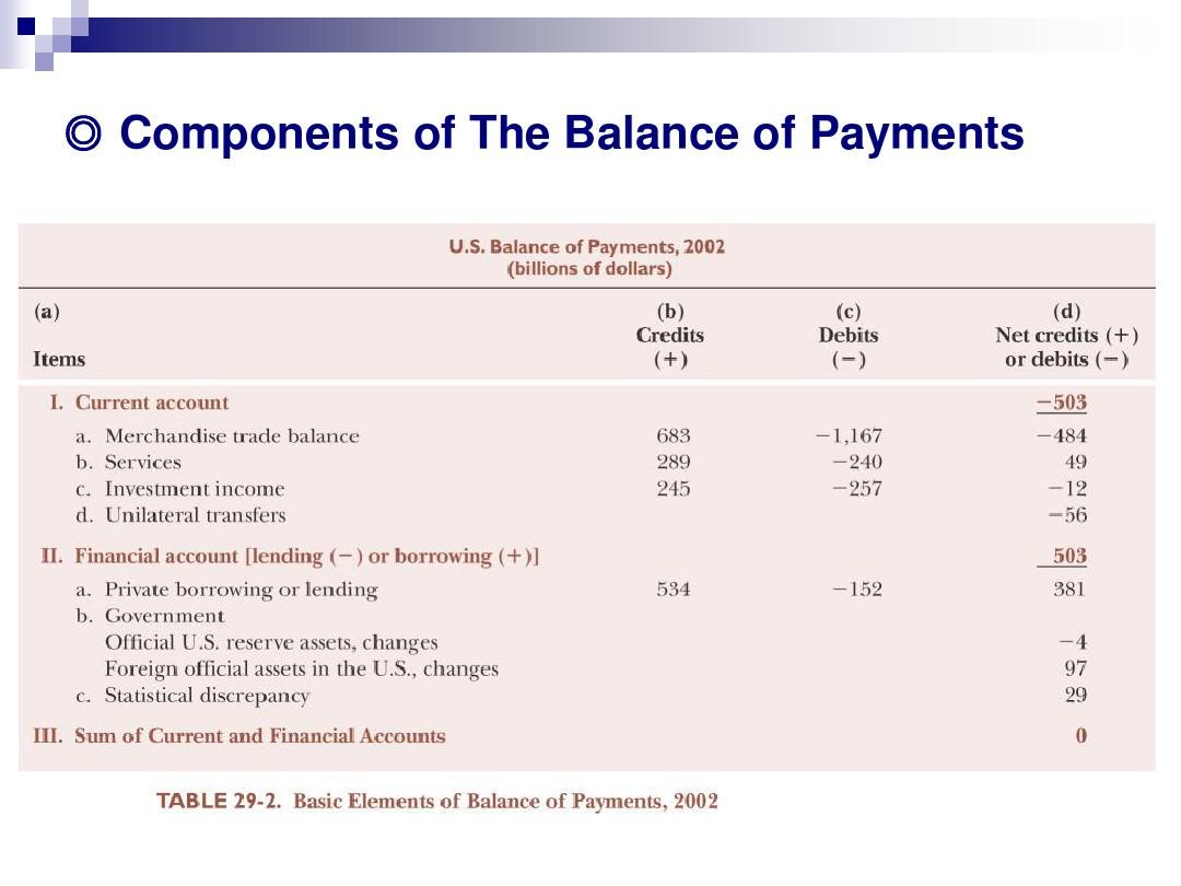 exchange rate risk management strategies_2