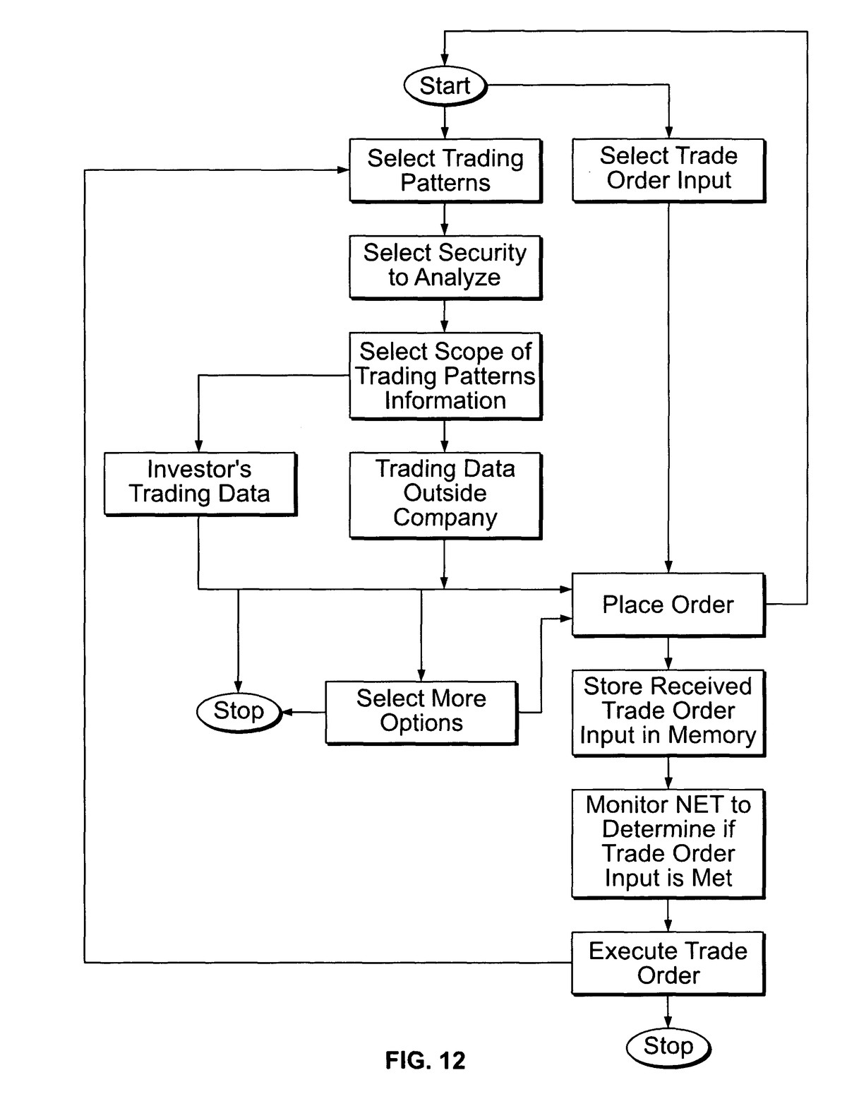 Financial analysts using Sortino ratio for perpetual futures evaluation_0