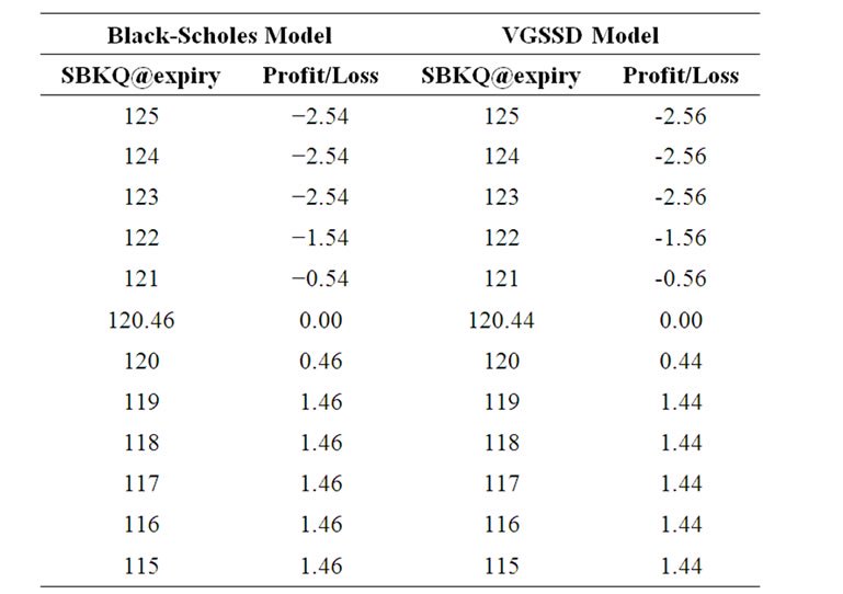 funding rate trading strategy_0