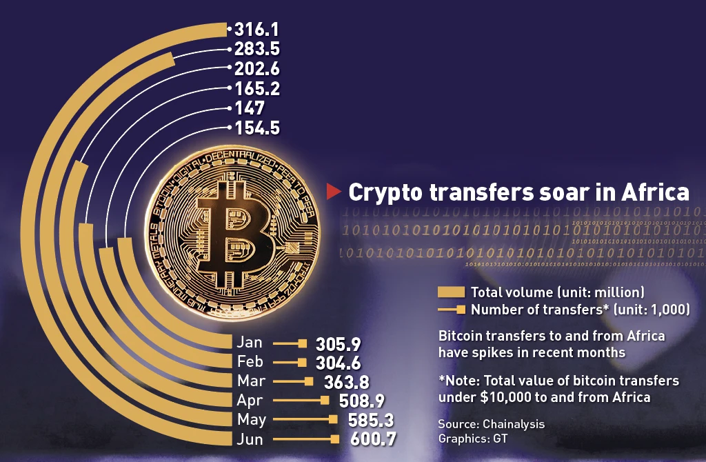 how bitcoin perpetual futures impact liquidity_1