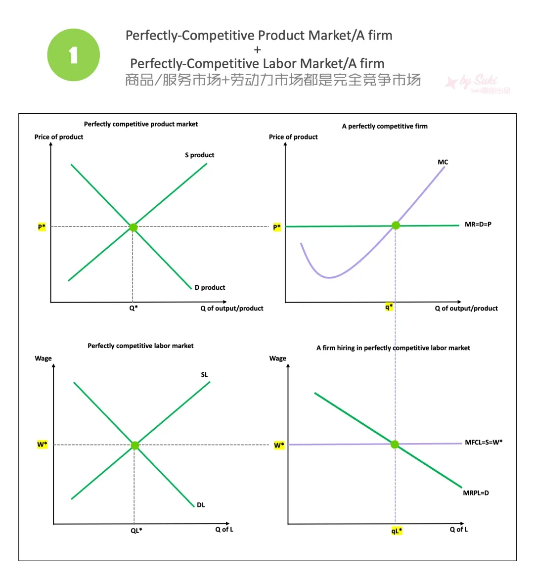 Innovative leverage methods for perpetual markets_0