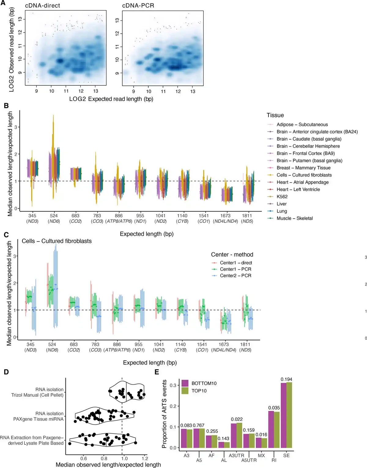 Integrated mean-variance analysis systems for perpetual futures_2
