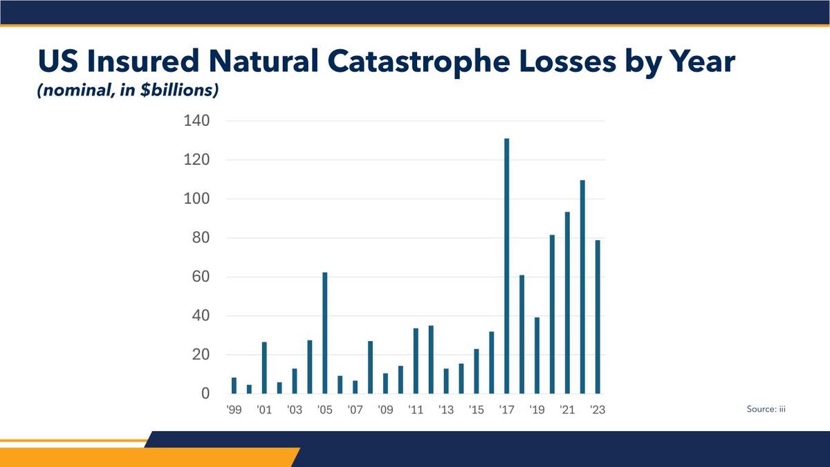 Investor perspective on perpetual futures trading risk_1