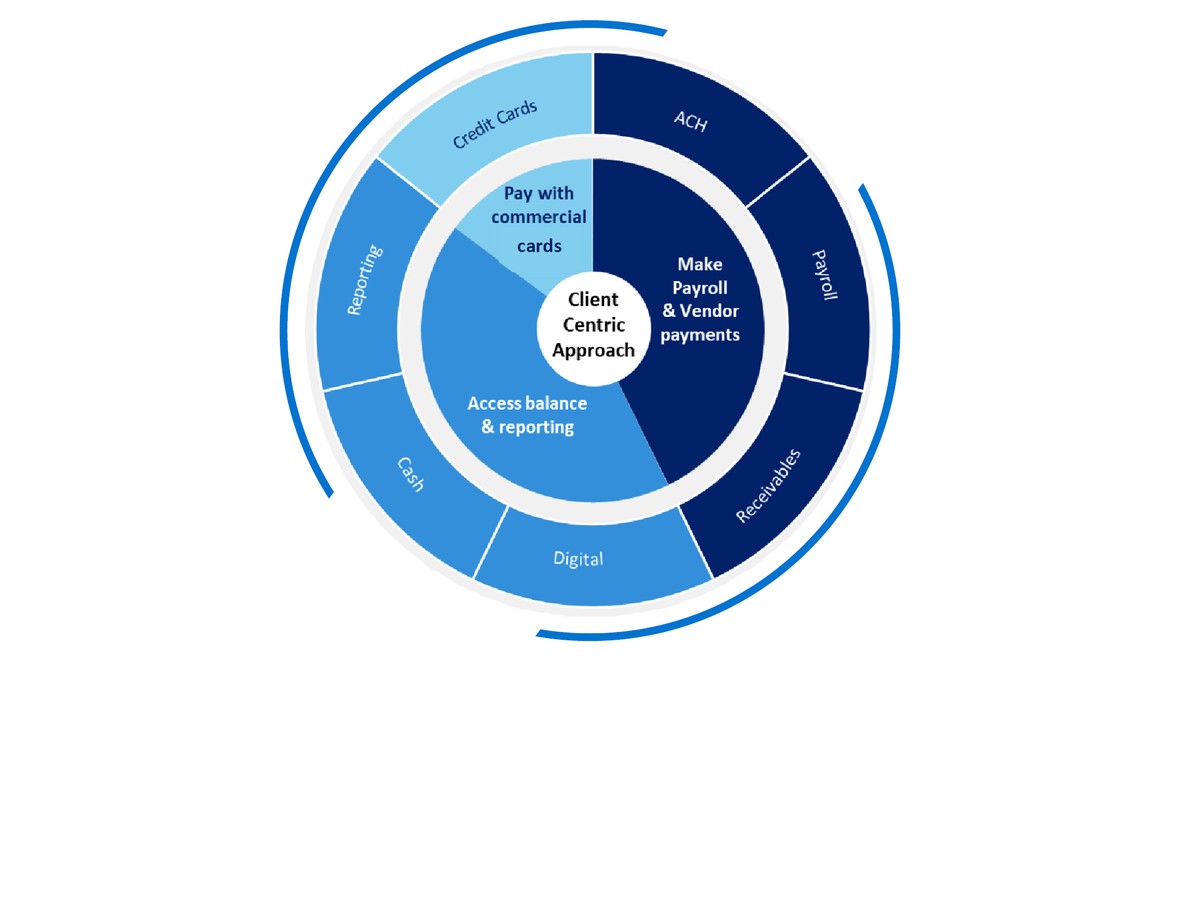Liquidity pool guidance for retail investors in perpetual futures_0