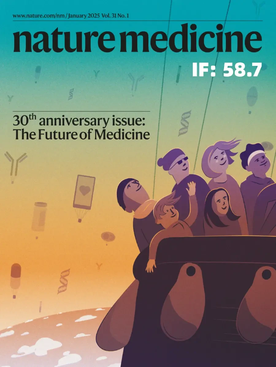how to maximize rebate in perpetual futures