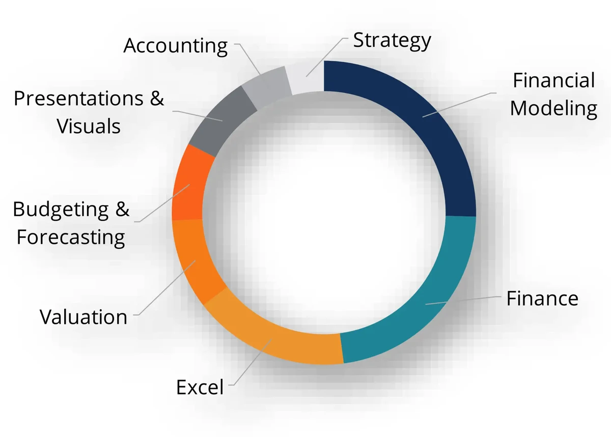 perpetual futures analysis for financial experts_0