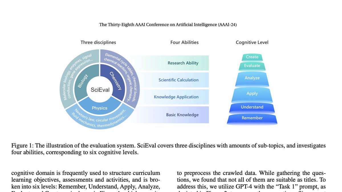 quant courses suitable for perpetual futures learners