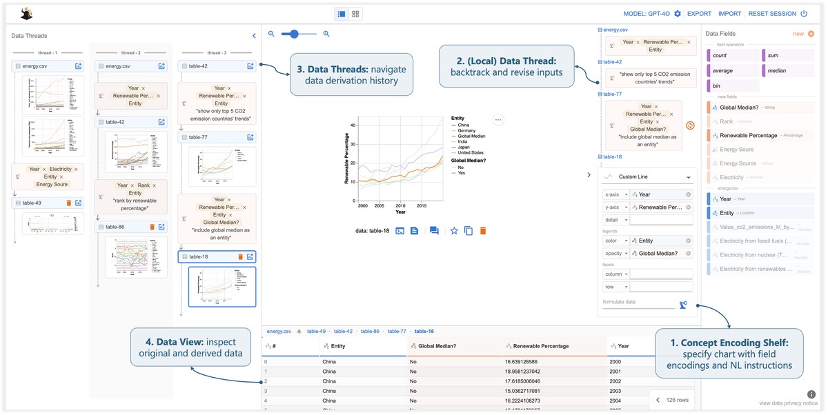 Quantitative strategy training for perpetual futures analysts_1