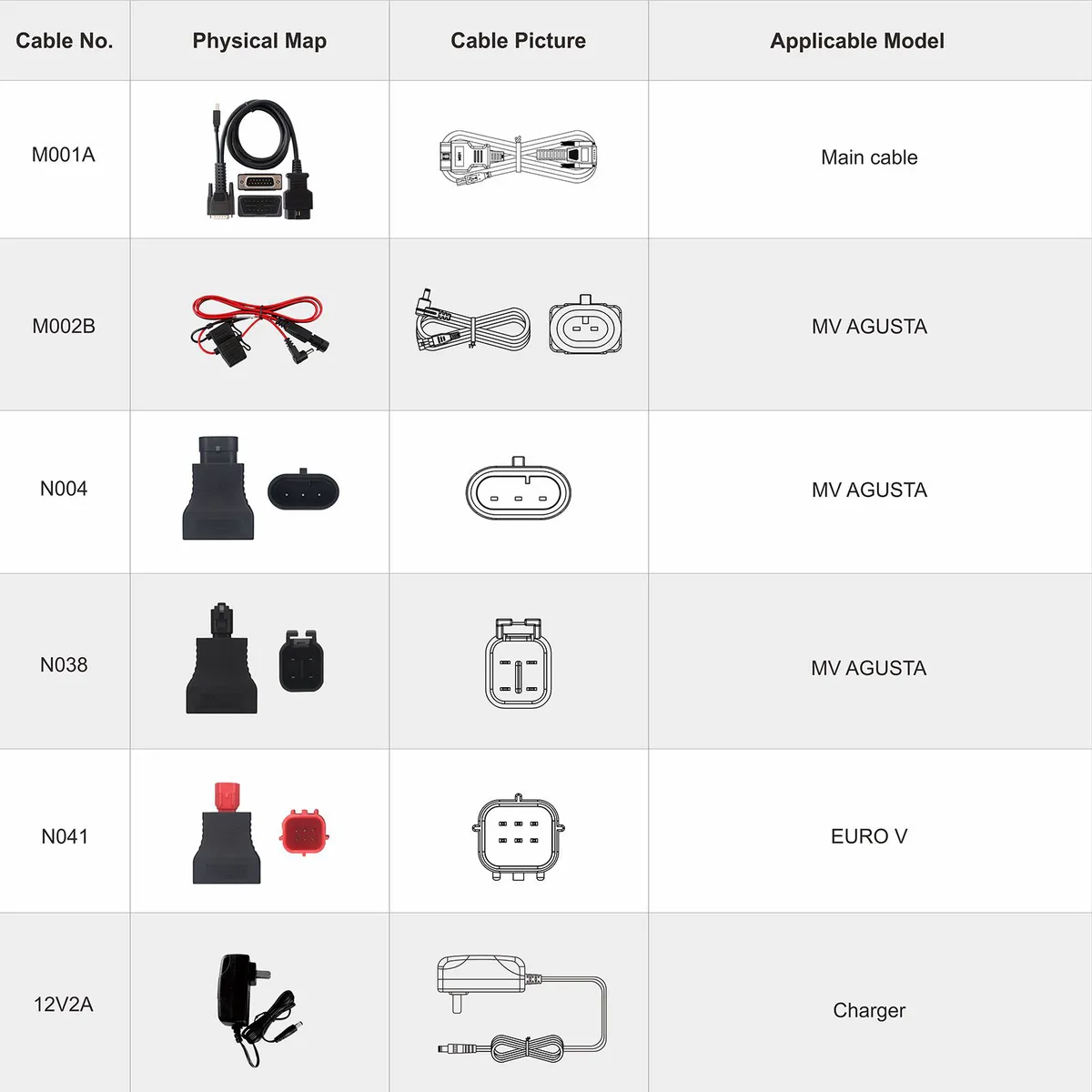 best quantitative tools for perpetual futures