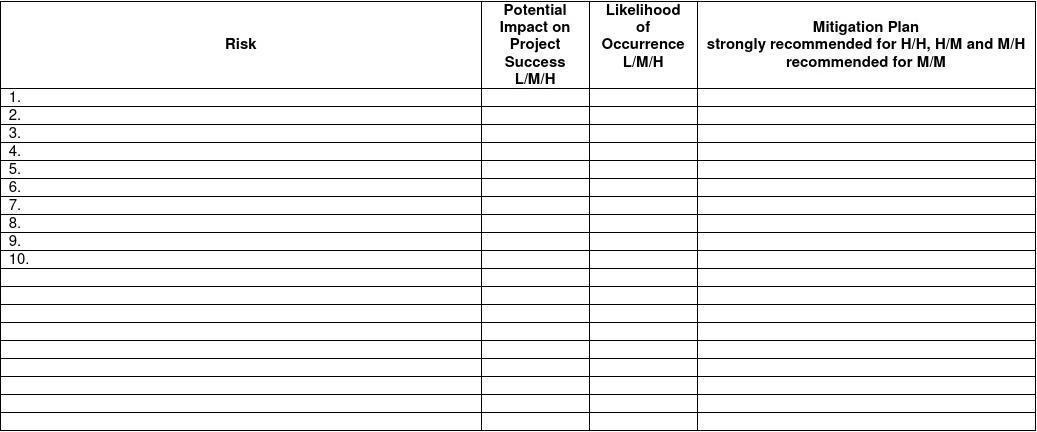 Effective spread risk mitigation methods_2