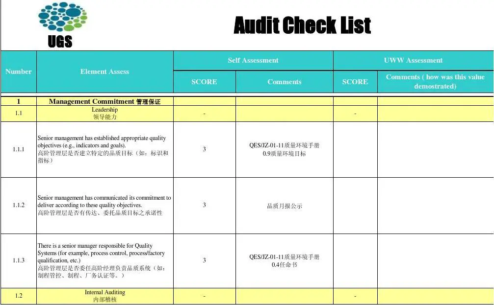 cross margin checklist template_1