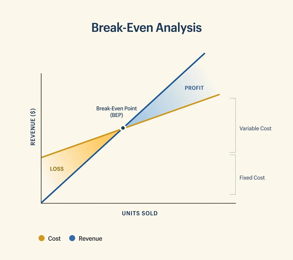 Effective scenario analysis techniques_1