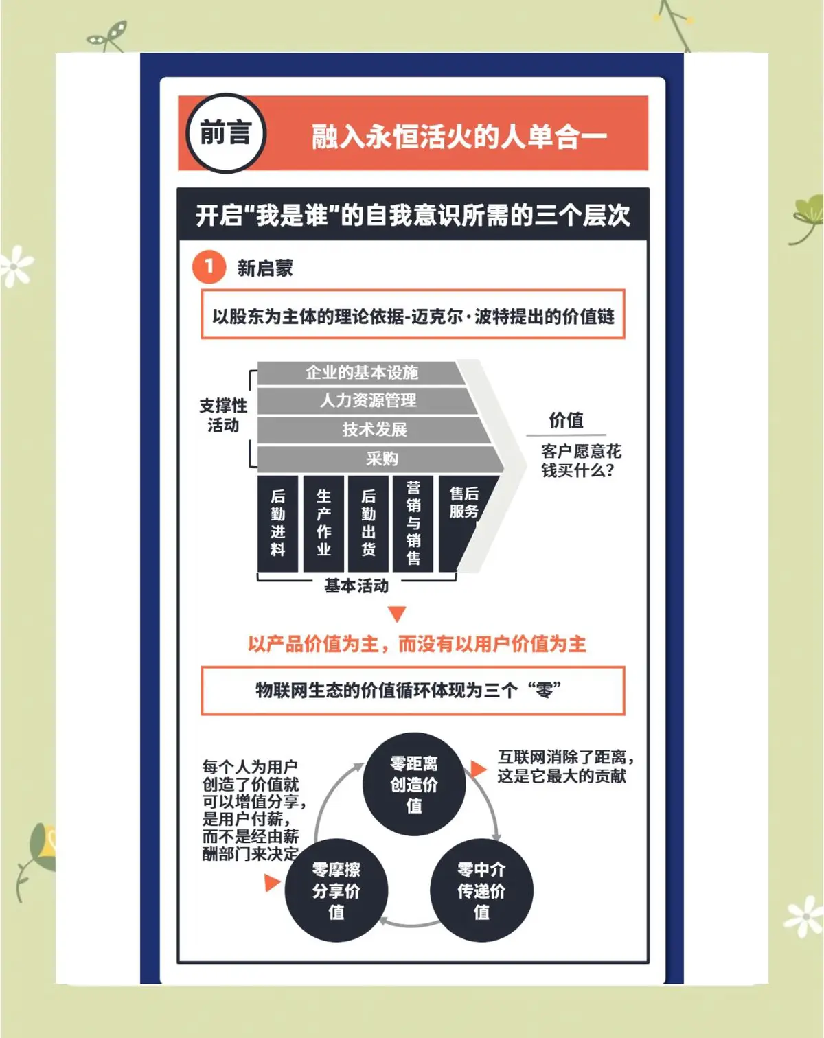企业如何使用永续合约对冲风险_1