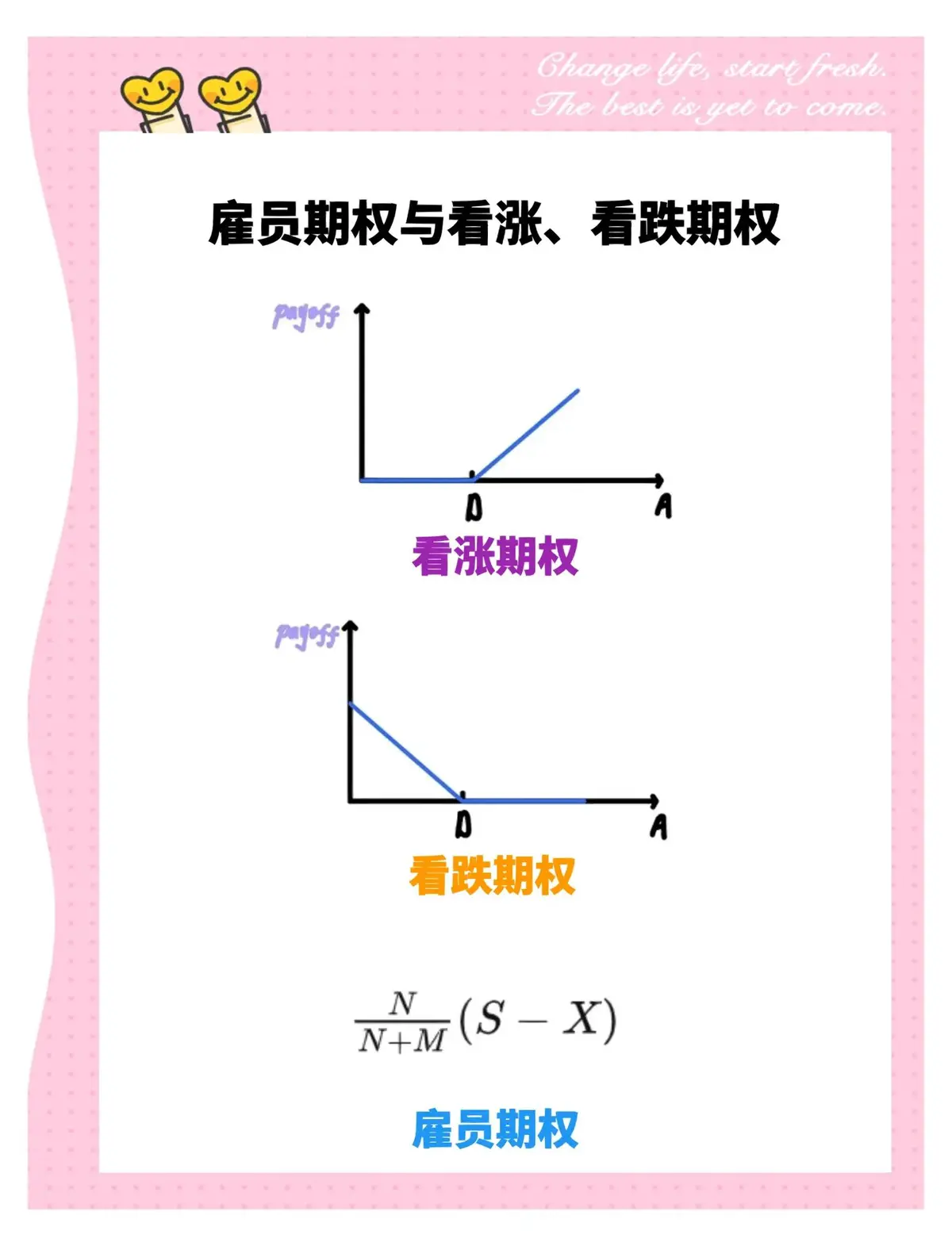 永续合约与期权的比较_1