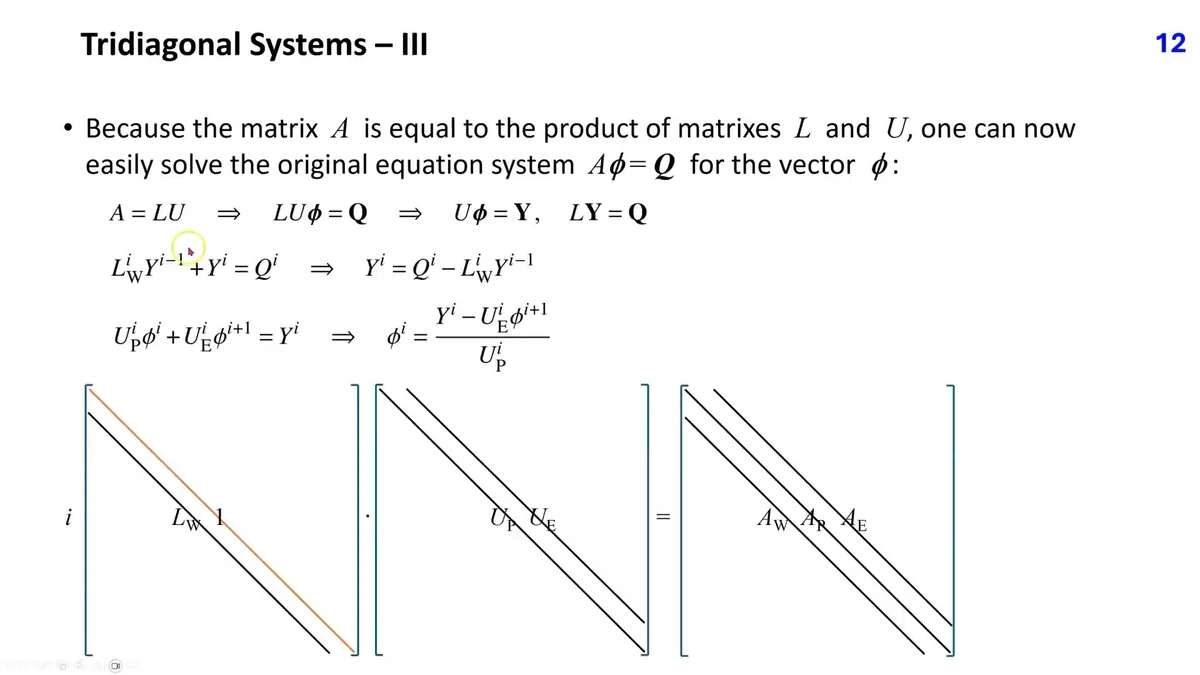 cross margin strategy for beginner traders_0