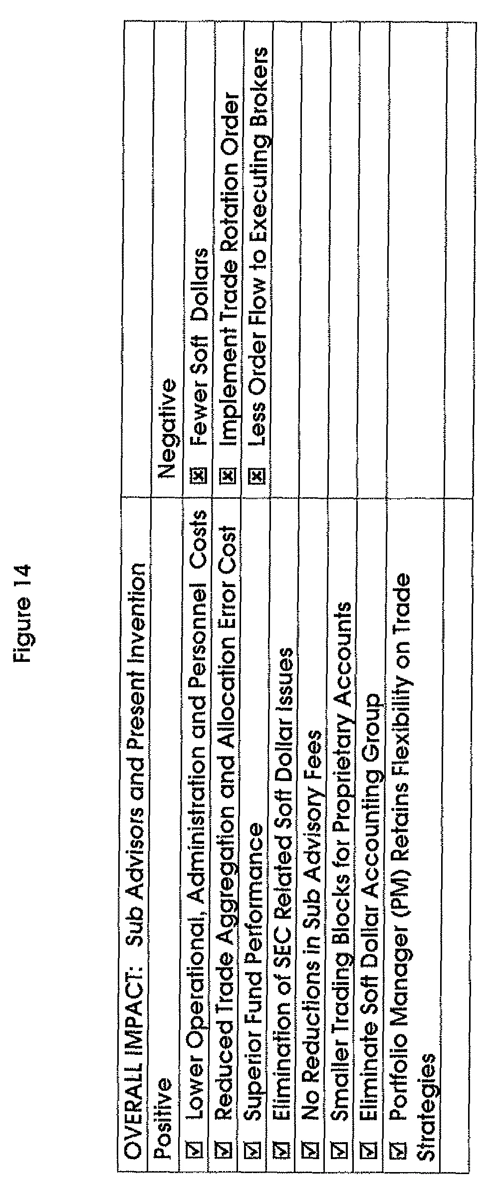 DIY order execution solutions_0
