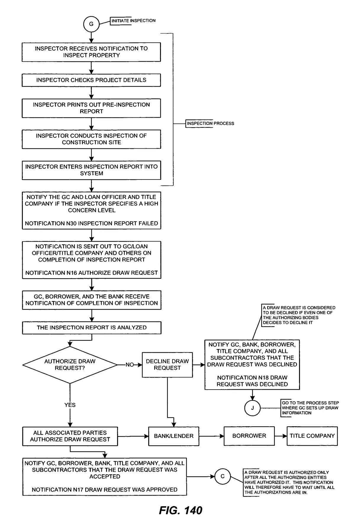 exchange rate risk evaluation methods_0