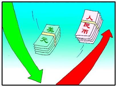 exchange rate risk management strategies_2