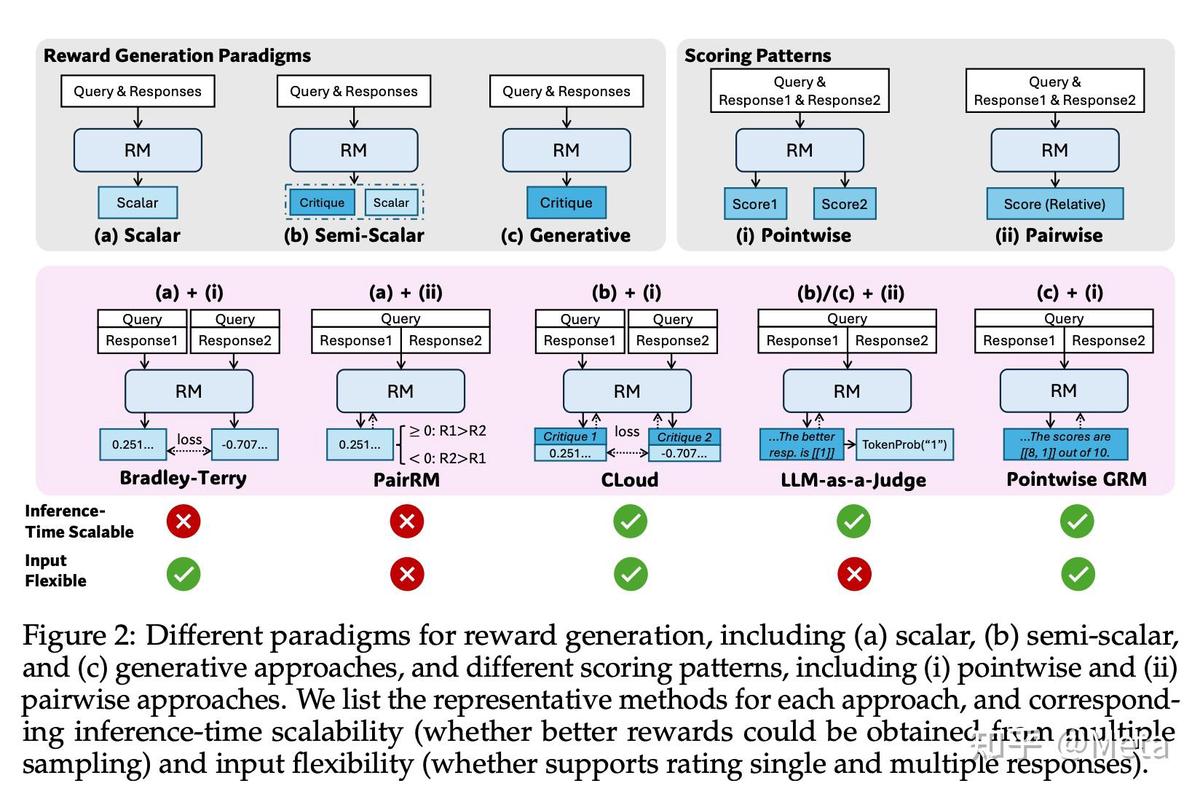 how expected shortfall improves perpetual futures models_0